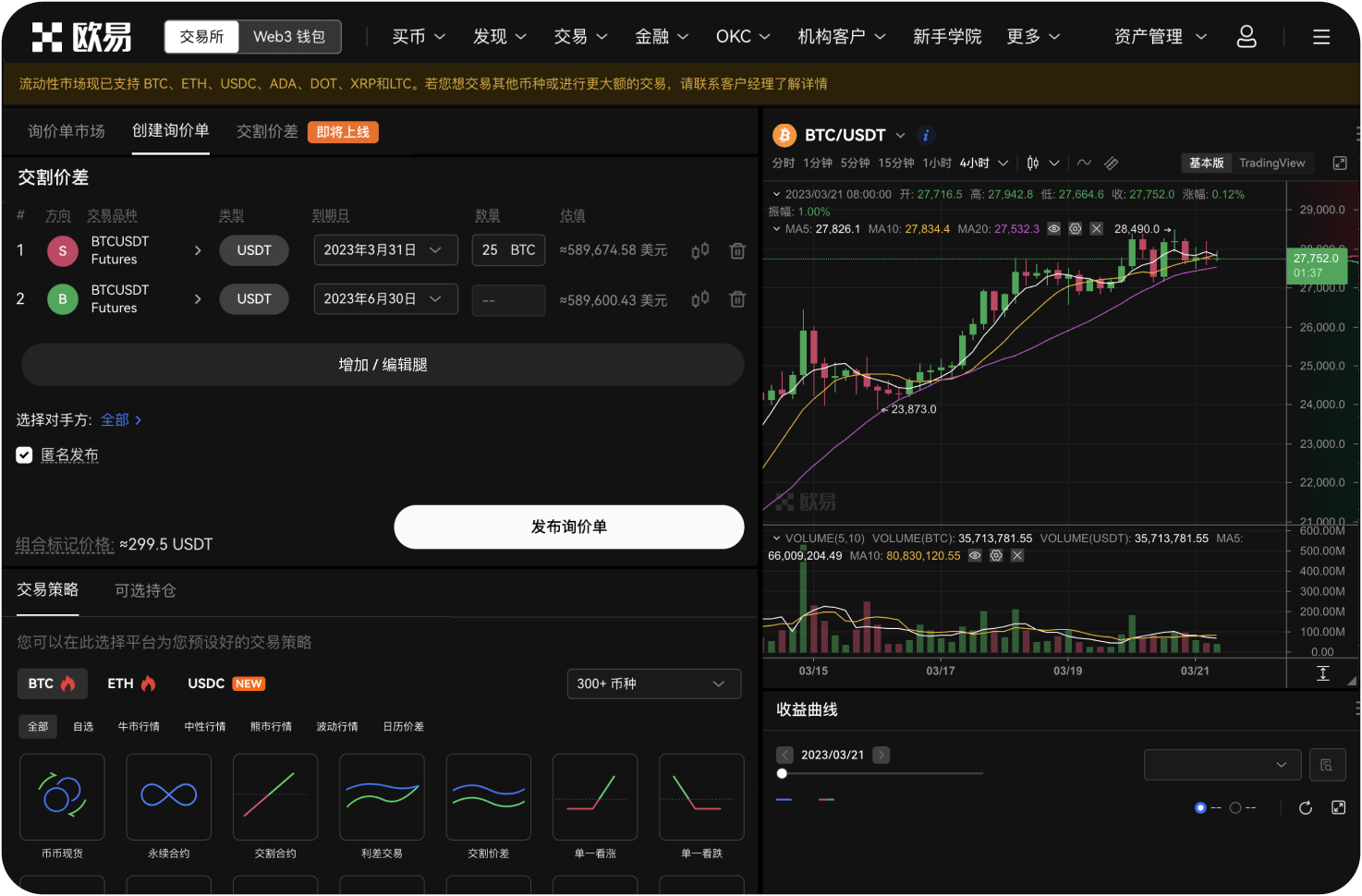 从K线图看，哪些指标适合当前行情